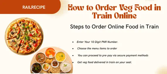 Ordering Veg Food In Train Journey