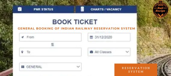 Indian Railway Reservation System