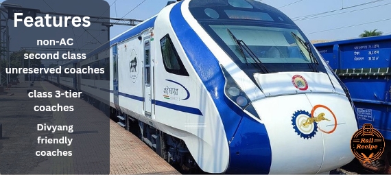 features of vande sadharan train