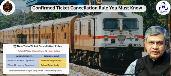 Ticket Cancellation
