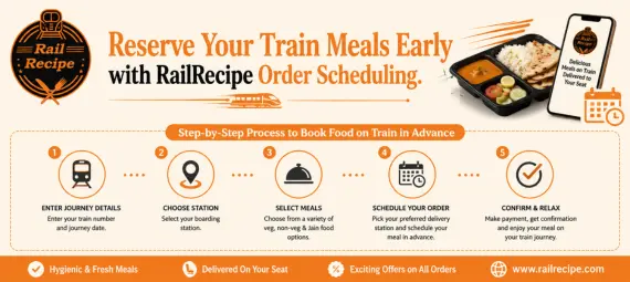 Train Meals
