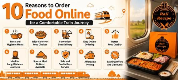Food Online in train