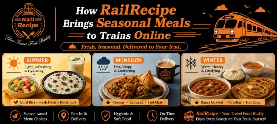 Weather-Based Meals