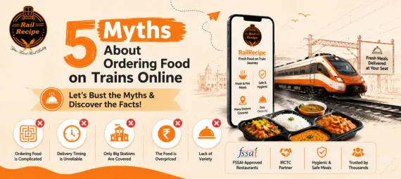 Myths and Facts