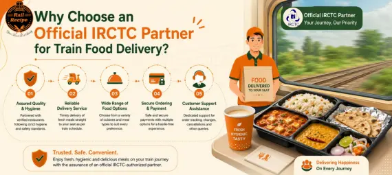 Food Delivery online